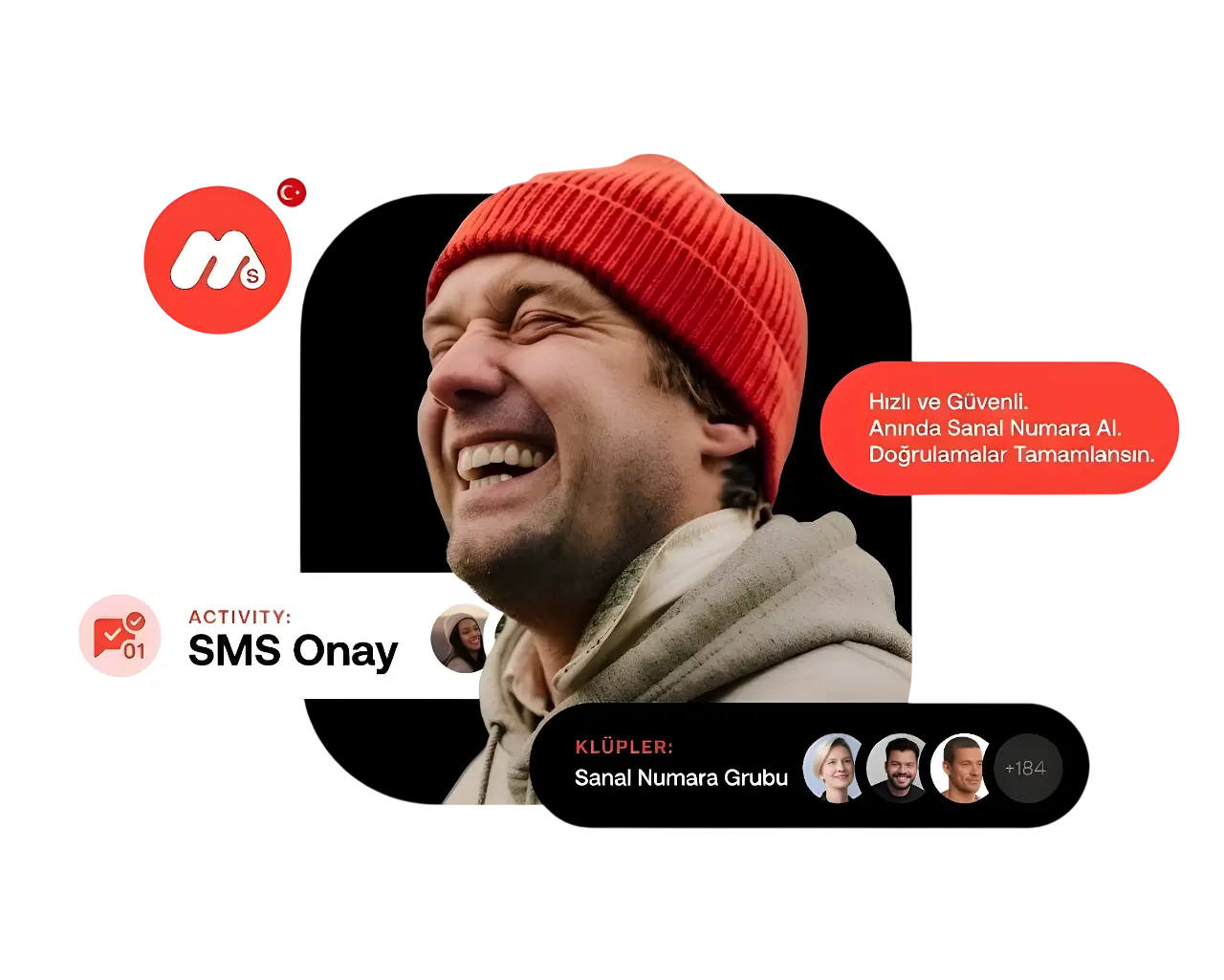 Sosyalsms Panel Görünümü